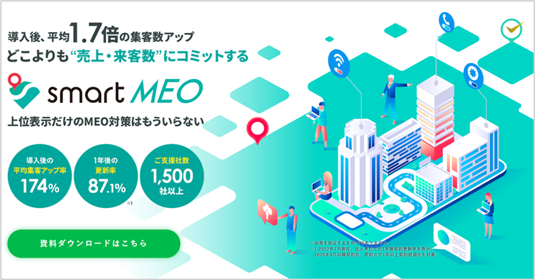 smart MEO