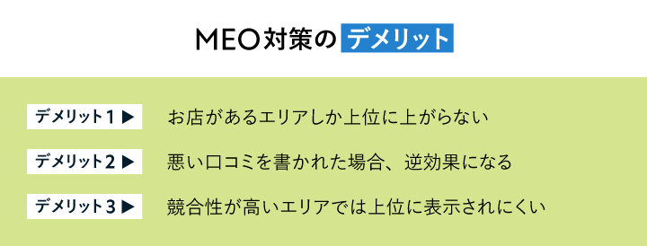 MEOのデメリット