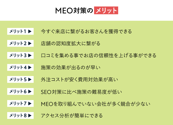 MEOメリット