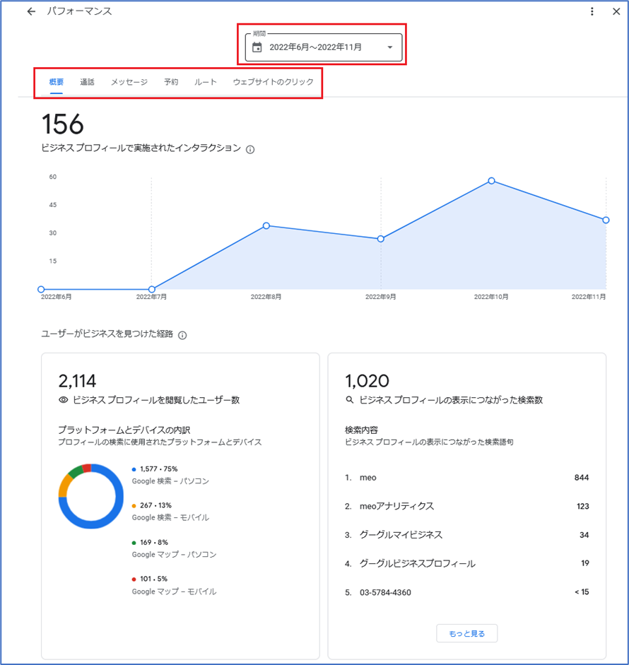 新しい管理画面　インサイトの確認　「期間」