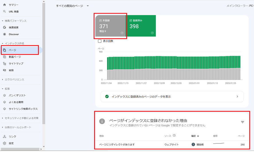 ページのインデックス登録レポート