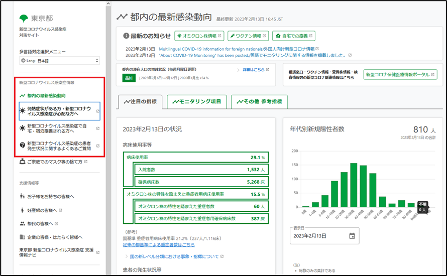 サイト　ユーザーの状況別メニュー