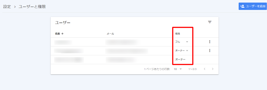 ユーザーの権限レベル 他のユーザーレベルの確認方法