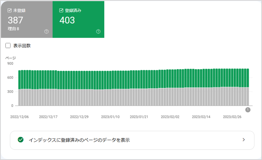 インデックス作成レポ―ト