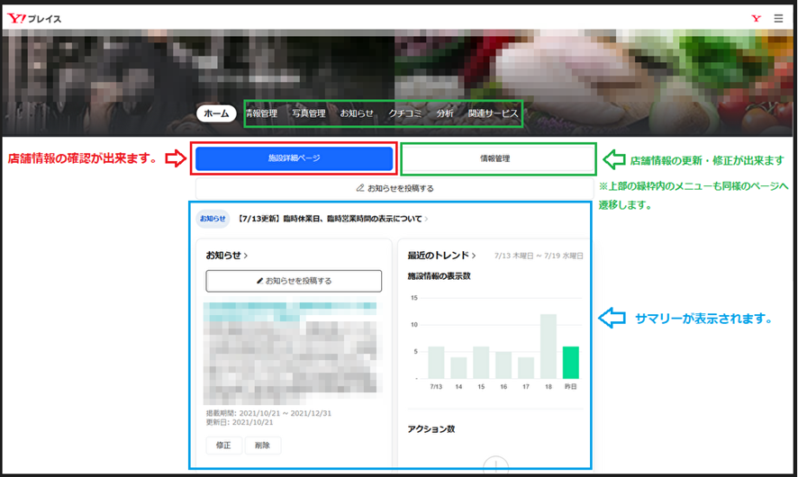 Yahoo!プレイス管理画面