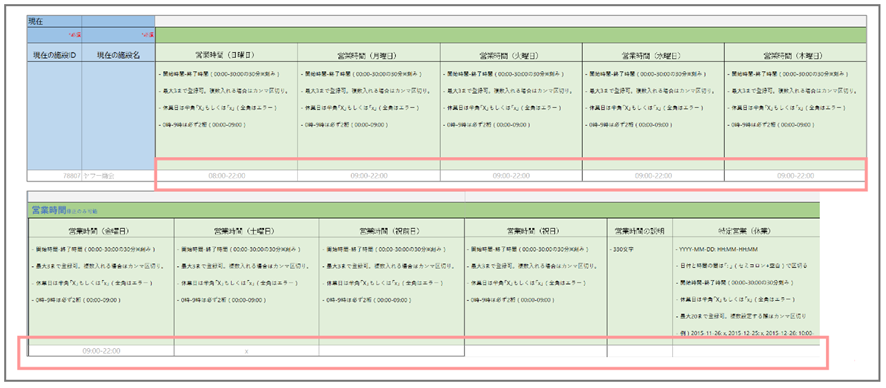 『営業時間』の記載方法