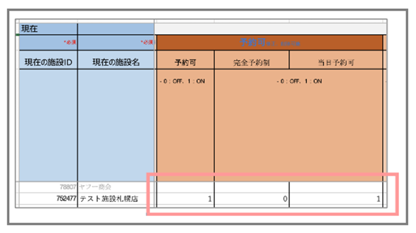 『予約の可否』の記載方法