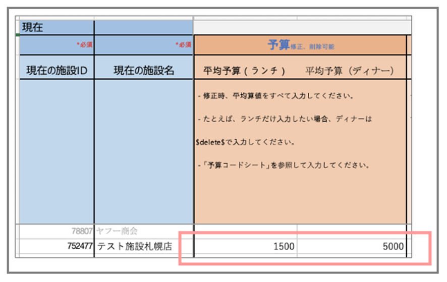 『予算』の記載方法