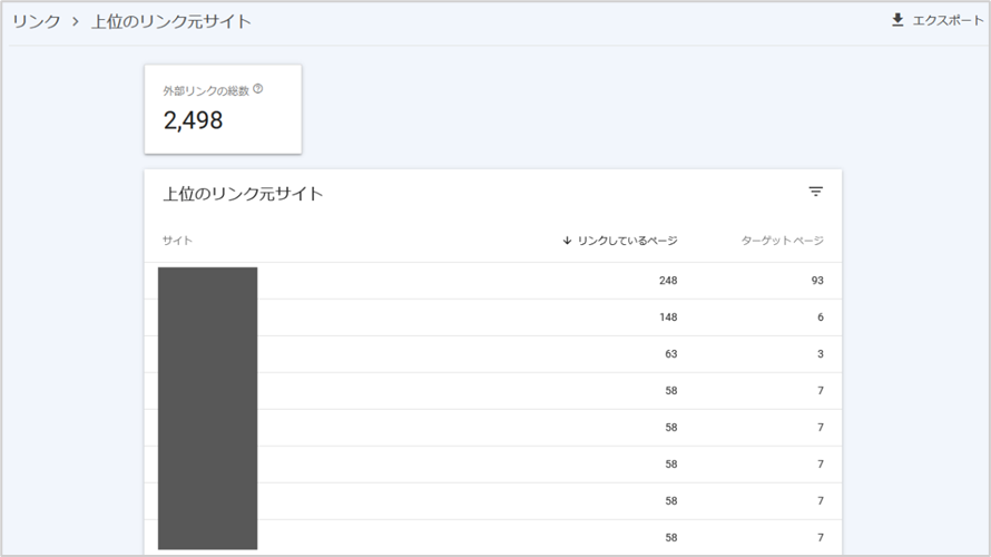 被リンク数と被リンクドメイン数