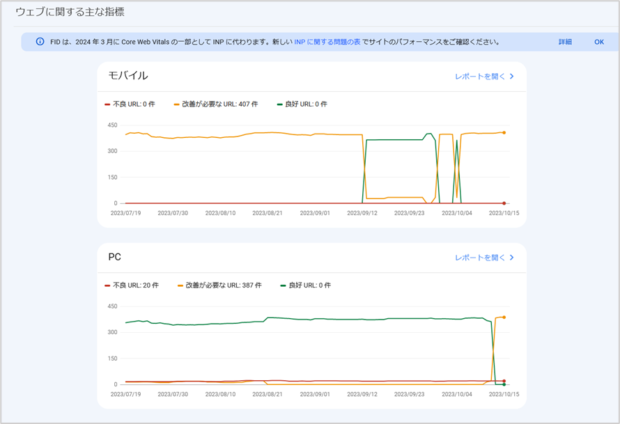 CWVに関するエラーの確認