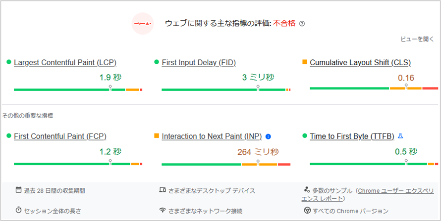 Page Speed Insights