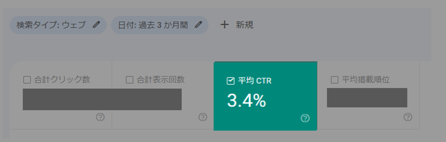 平均CTR確認