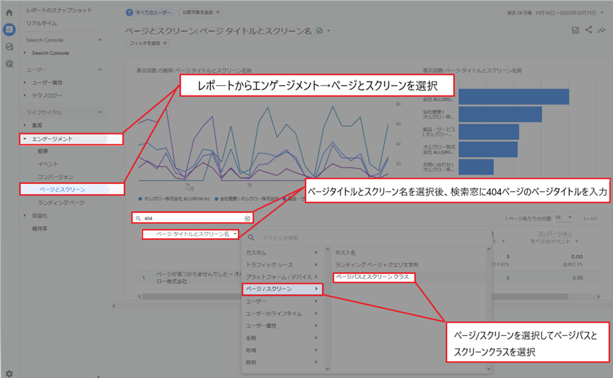 404エラーページにアクセスしたURL