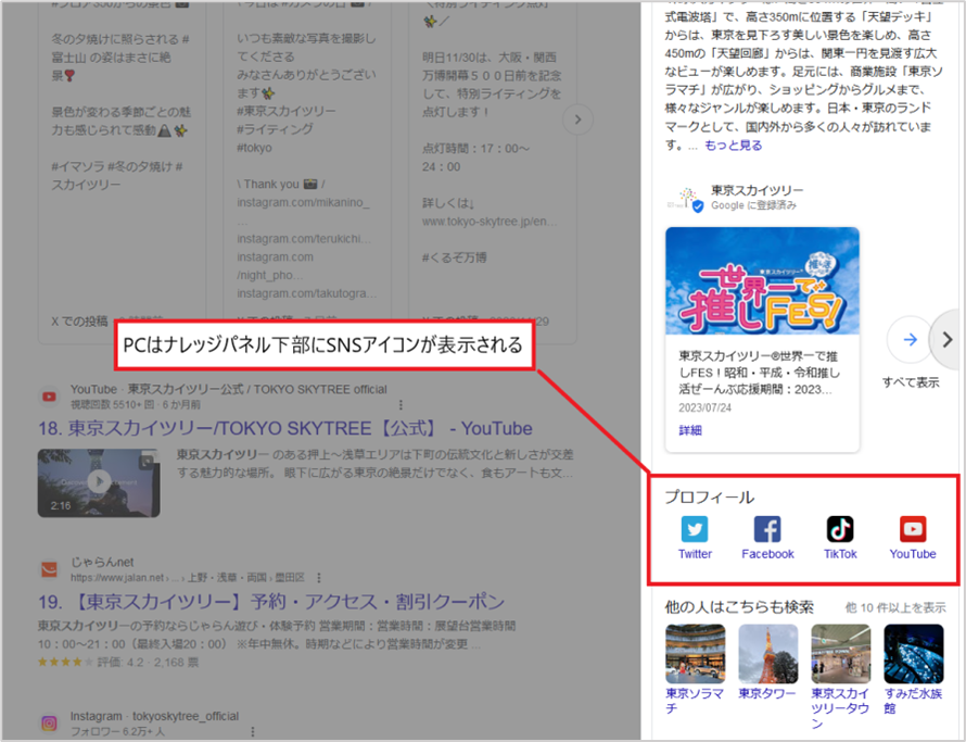 SNSアイコン表示場所　ナレッジパネル下部（PC)