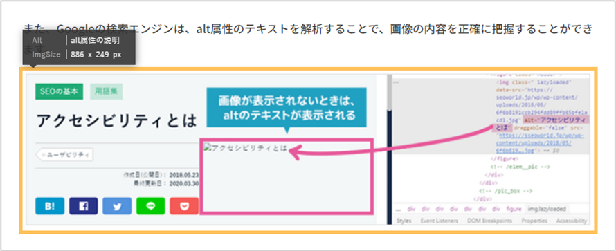 alt属性の表示