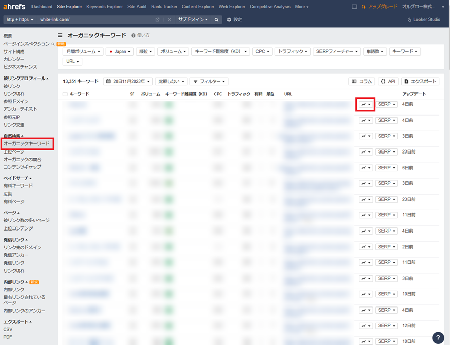 「オーガニックキーワード」を選択