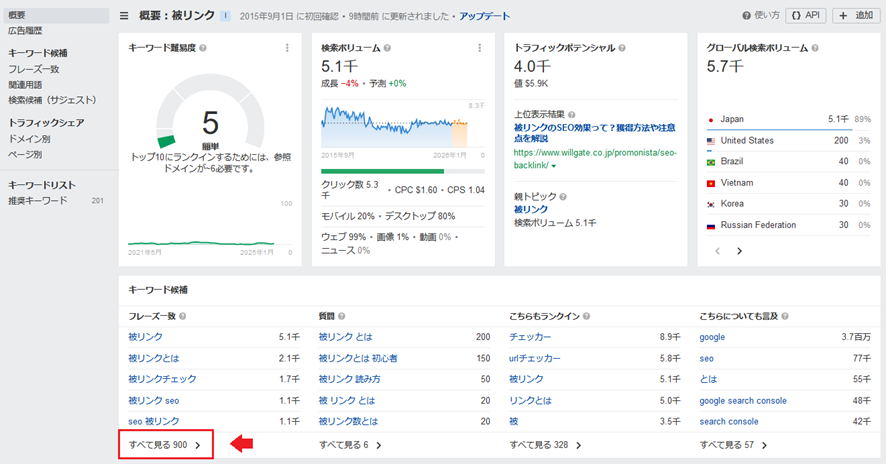 すべて見るをクリック