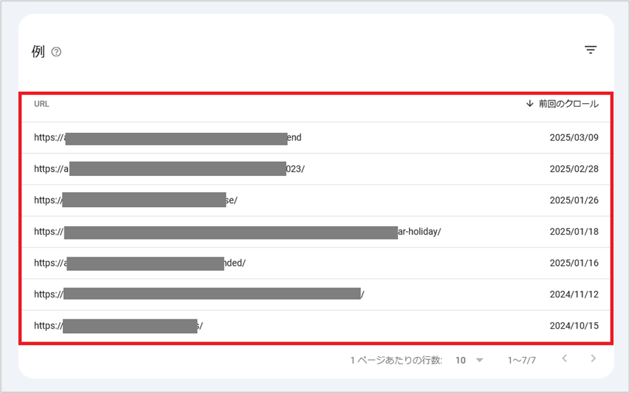 重複コンテンツの確認