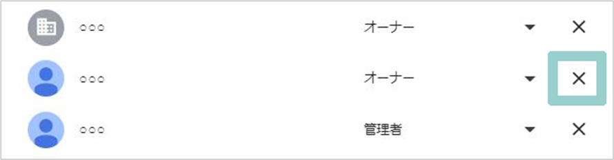 オーナーもしくは管理者を削除する1