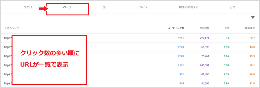 「ページ」をクリックすることで確認