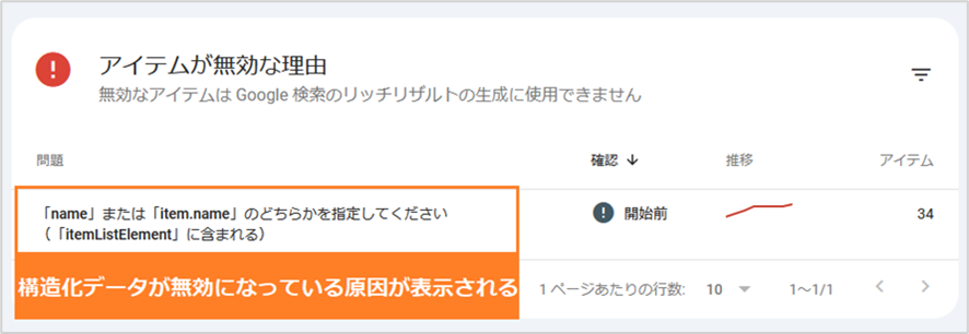 無効になっている理由が表示