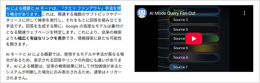 クエリファンアウト技術が活用されている場所
