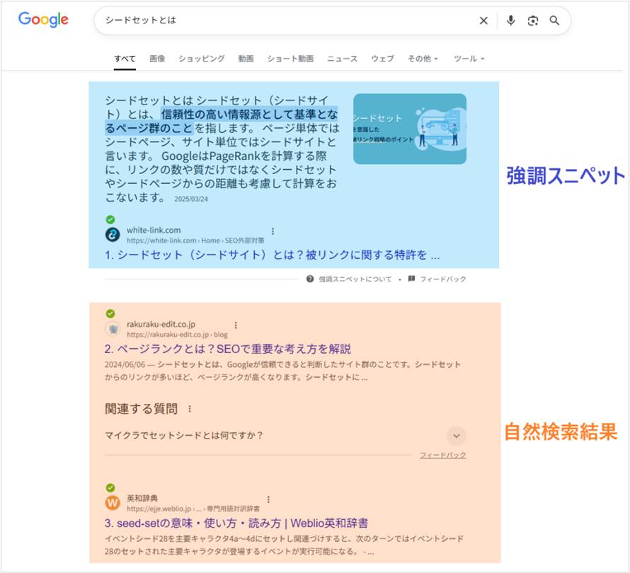 強調スニペットとは