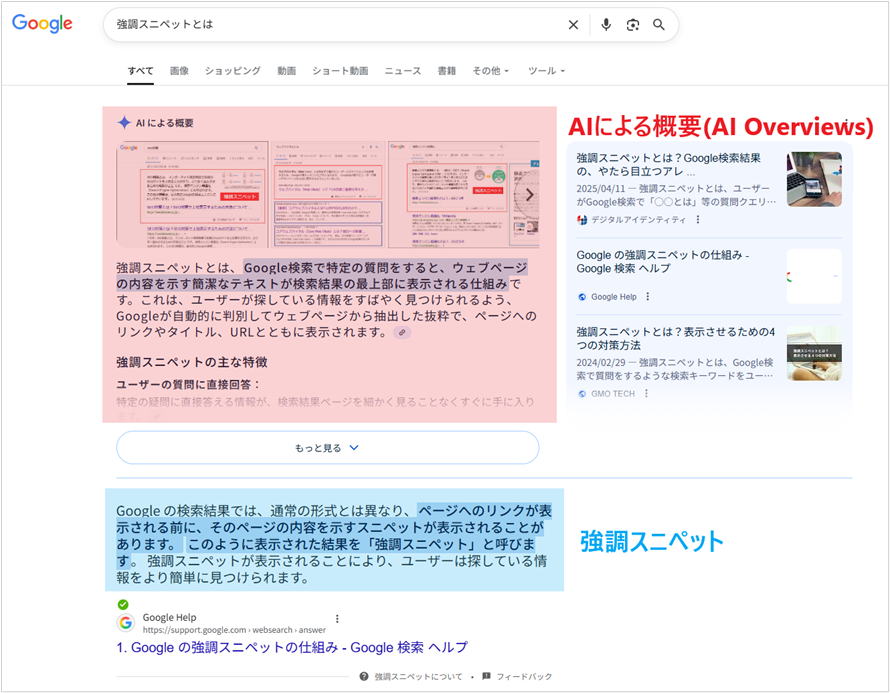 強調スニペットとAIによる概要