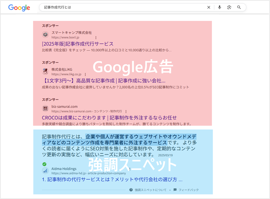 Google広告の下