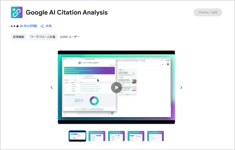 Google AI Citation Analysis