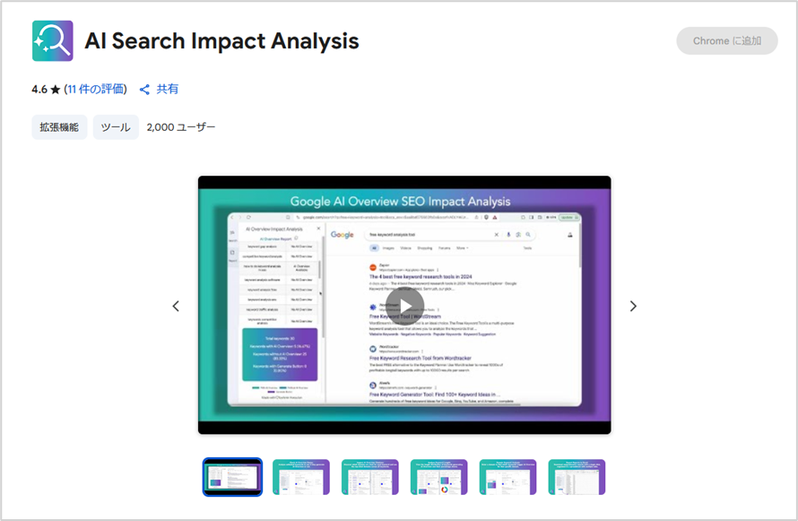 AI Search Impact Analysis