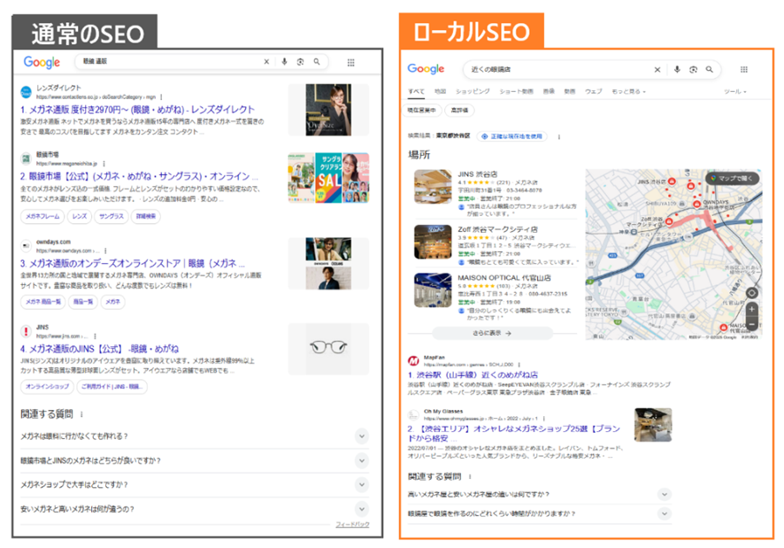 通常SEOとローカルSEO比較