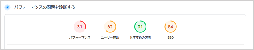 PageSpeed Insights
