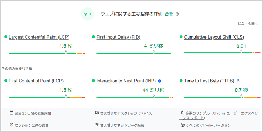 「デスクトップ」を選択　CWVに関するパフォーマンス確認
