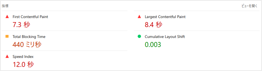 PageSpeed Insights　画像