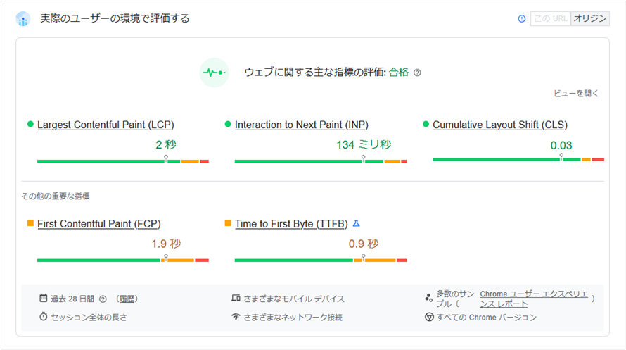 実際のユーザーの環境で評価する:ウェブに関する主な指標の評価画像