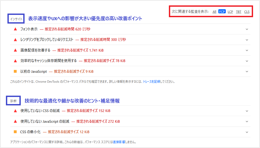 PageSpeed Insights インサイト・診断画像