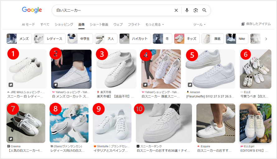 画像検索　平均掲載順位