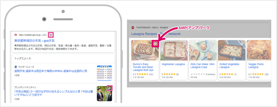 AMP(アンプ)マーク