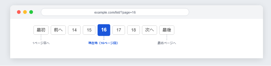 ページネーション：最初と最後のページへのリンクを設置する
