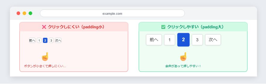 ページネーション：クリックしやすいサイズにする