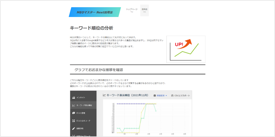 MEOマスター Next