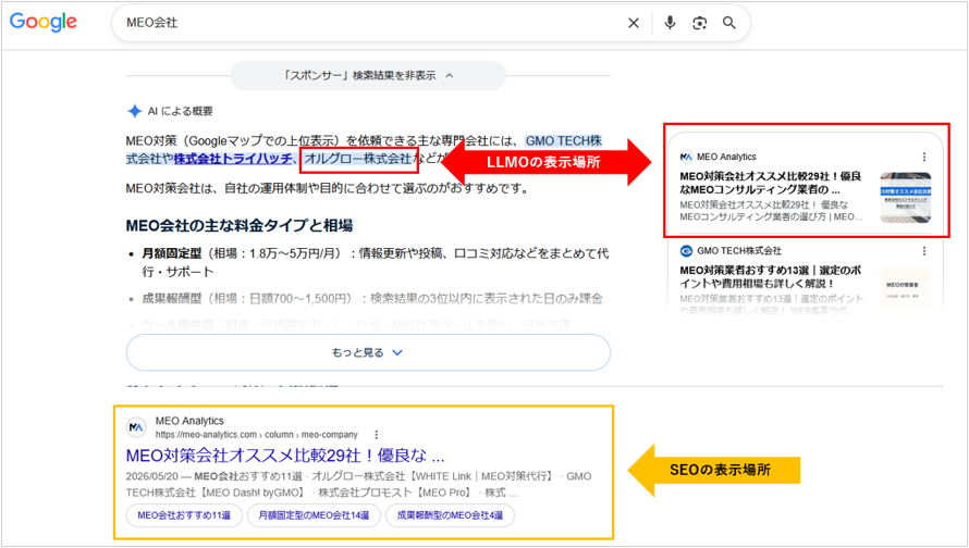 LLMO/SEO表示場所の違い